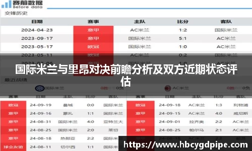 国际米兰与里昂对决前瞻分析及双方近期状态评估