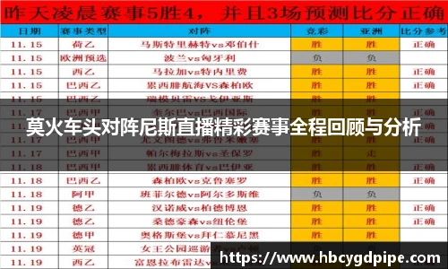莫火车头对阵尼斯直播精彩赛事全程回顾与分析