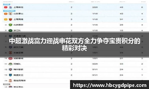 中超激战富力迎战申花双方全力争夺宝贵积分的精彩对决